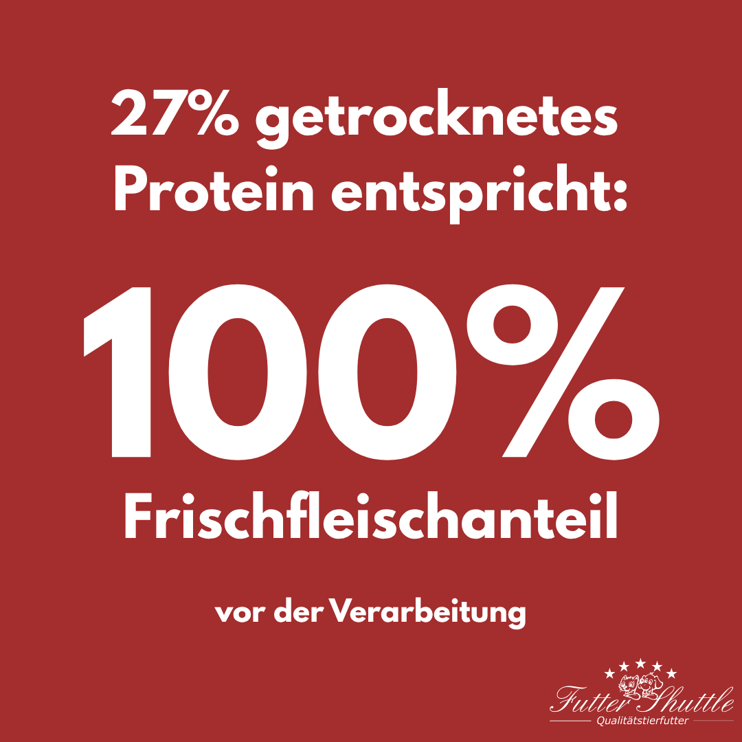 Super Premium PLUS 15 Getreidefreies Trockenfutter 10 kg - Hundefutter mit Geflügel, Hirsch, Lachs & der Kartoffel
