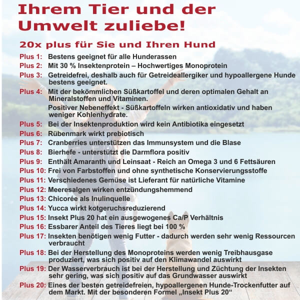 Probe Hypoallergenes Allergiker Hunde Trockenfutter ohne Getreid