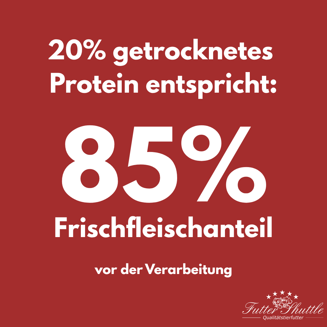 Günstiges Hunde Trockenfutter mit Geflügel – Premium Sparpaket 20 kg (2 x 10 kg)