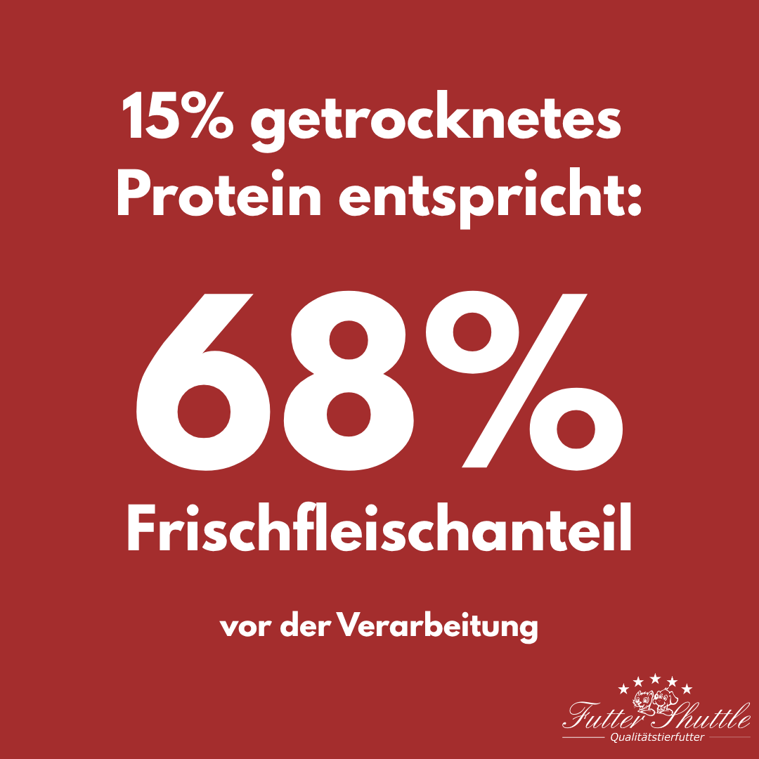 Hundefutter Trockenfutter Getreidefrei mit Hirsch & Kartoffel 3 kg